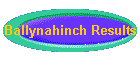 Ballynahinch Results